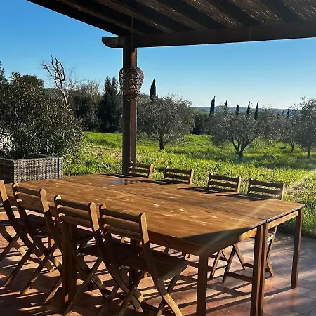 Maremma Design